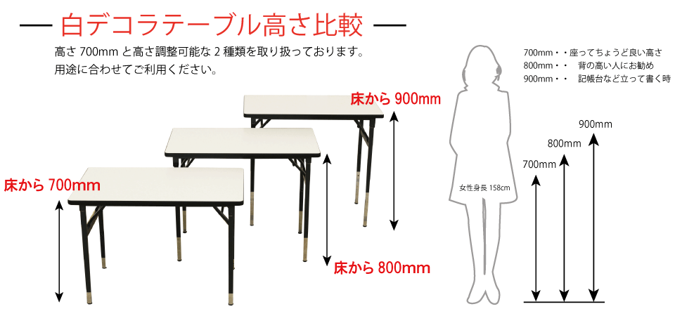 白デコラテーブル高さ比較