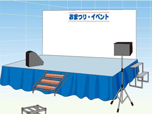 イベントステージＡ(地上からの高さ850ｍｍ～900ｍｍ)