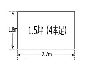 テント1.5坪(1.8m×2.7m)