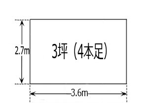 テント3坪(2.7m×3.6m)