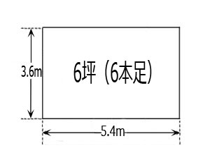 テント6坪(3.6m×5.4m)