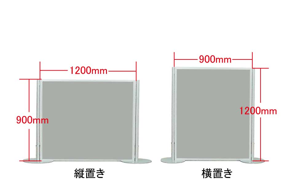 ②　高さ900ｍｍ×幅1200ｍｍパネル